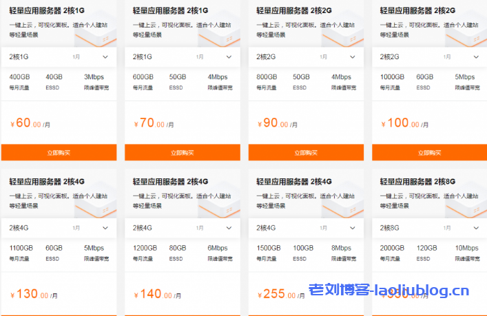 阿里云轻量应用服务器新老用户同享优惠：年付65折，3年55折-老刘博客
