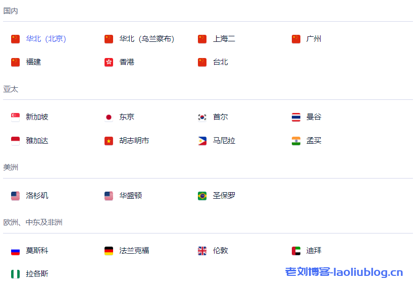 UCloud优刻得最新云服务器节点分布、全球数据中心测试IP和促销活动汇总-老刘博客
