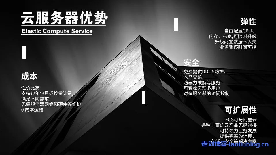 阿里云独享虚拟主机、轻量应用服务器和云服务器ECS配置选择（新手教程）-老刘博客