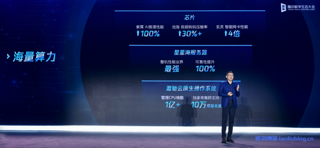 腾讯数字生态大会：腾讯云首次对外公布分布式云战略，同时发布遨驰云原生操作系统-能管理1亿核CPU！-老刘博客