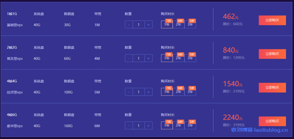 景安快云双11上云优选特惠活动,云服务器低至年99元,虚拟主机年19元,全场低至五折