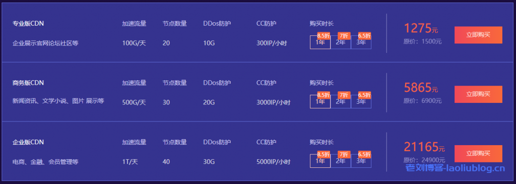 景安快云双11上云优选特惠活动,云服务器低至年99元,虚拟主机年19元,全场低至五折