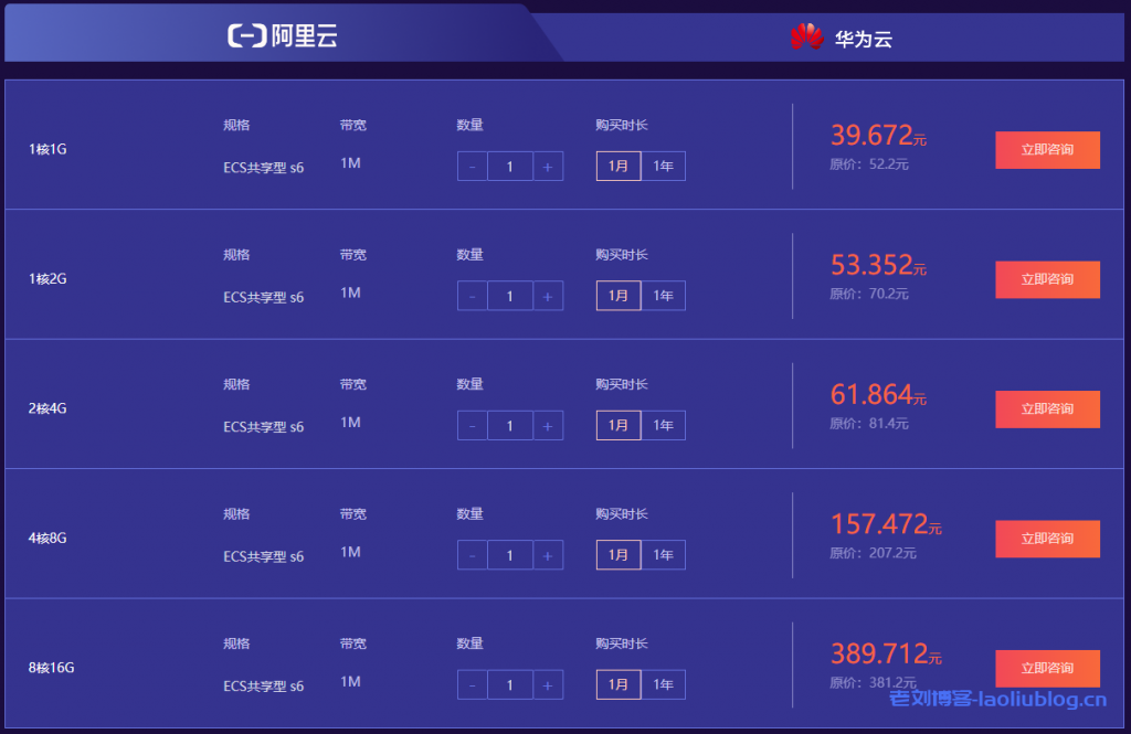 景安快云双11上云优选特惠活动,云服务器低至年99元,虚拟主机年19元,全场低至五折