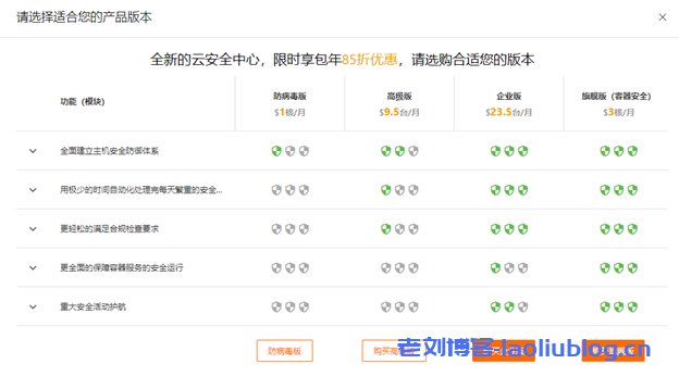 87cloud：阿里云国际版与国内版的区别和性价比分析，阿里云国际版注册流程图文详解-老刘博客