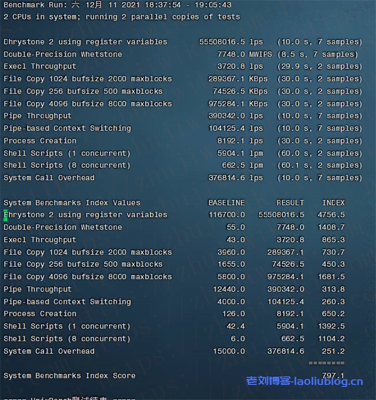 简单测评NETfront香港C区KVM VPS性能,2核2GB内存20Mbps端口不限流量