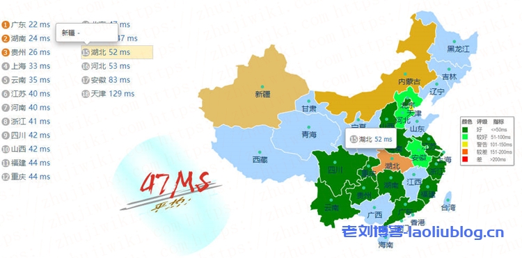 简单测评NETfront香港C区KVM VPS性能,2核2GB内存20Mbps端口不限流量