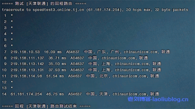 简单测评NETfront香港C区KVM VPS性能,2核2GB内存20Mbps端口不限流量
