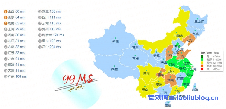 简单测评V.PS日本KVM VPS:€2.98/月/2核/1GB内存/20GB SSD空间/1TB流量/1Gbps端口