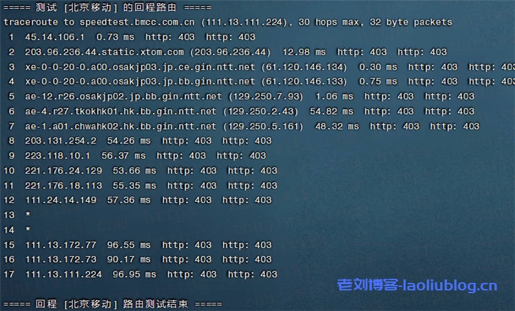 简单测评V.PS日本KVM VPS:€2.98/月/2核/1GB内存/20GB SSD空间/1TB流量/1Gbps端口