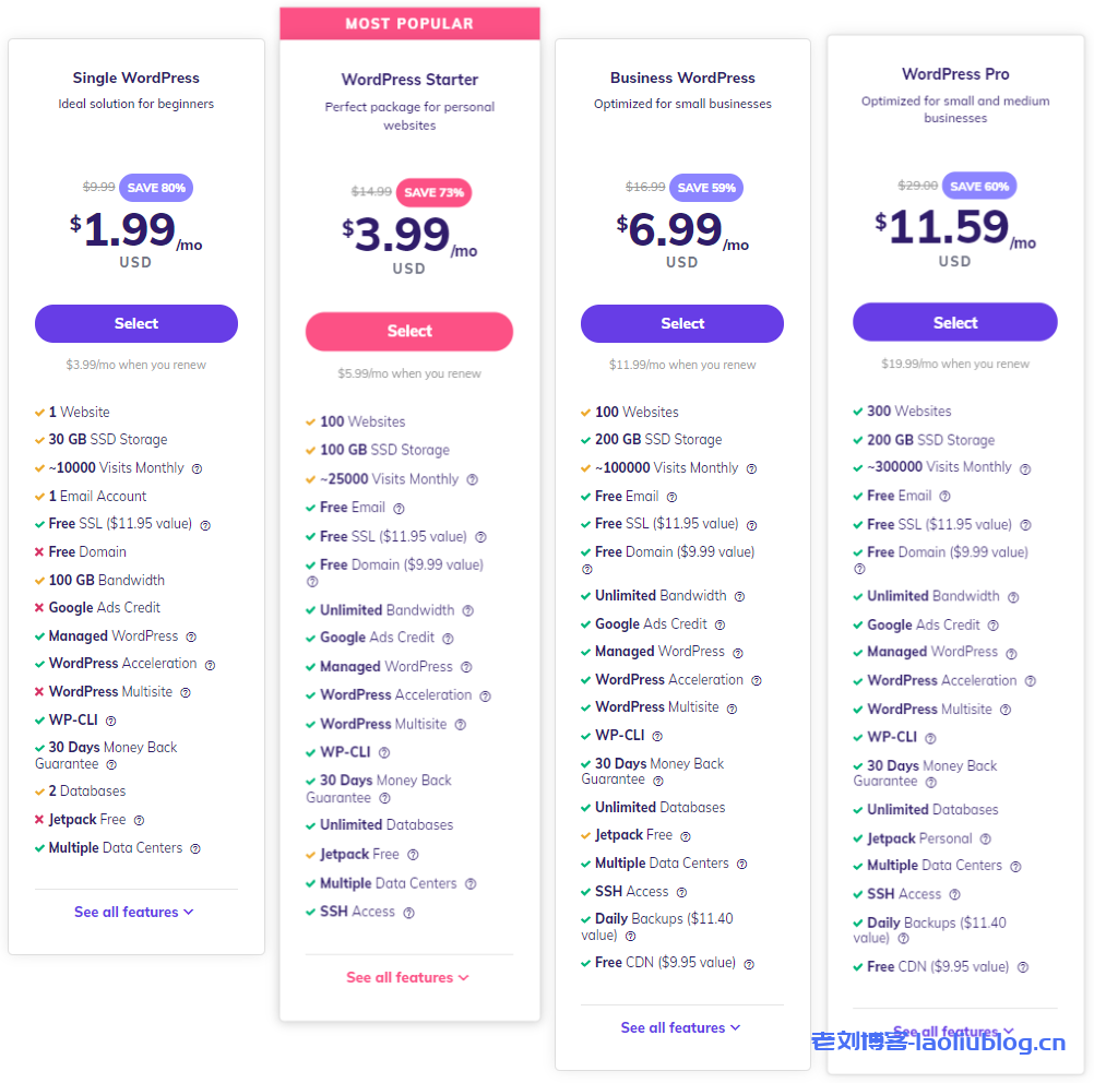 Hostinger新年优惠:虚拟主机低至85折每月$1.39起,WordPress主机低至8折每月$1.99起,云主机低至67折每月$9.99起