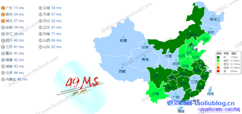 #2021年终活动#华纳云年终“云”狂欢来袭,CN2香港云27元/月,独享CN2 GIA带宽,不限流,支持支付宝/PayPal/银联!(文内附带华纳云香港云机测评)