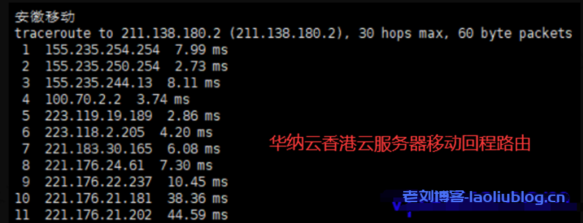 #2021年终活动#华纳云年终“云”狂欢来袭,CN2香港云27元/月,独享CN2 GIA带宽,不限流,支持支付宝/PayPal/银联!(文内附带华纳云香港云机测评)