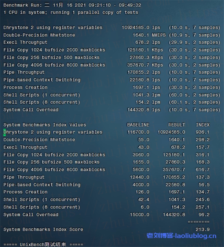 简单测评PQS日本KVM VPS:日本原生IP,1核512MB内存,不限流量@CN2线路111Mbps带宽