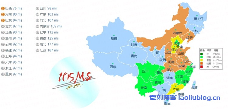 简单测评PQS日本KVM VPS:日本原生IP,1核512MB内存,不限流量@CN2线路111Mbps带宽