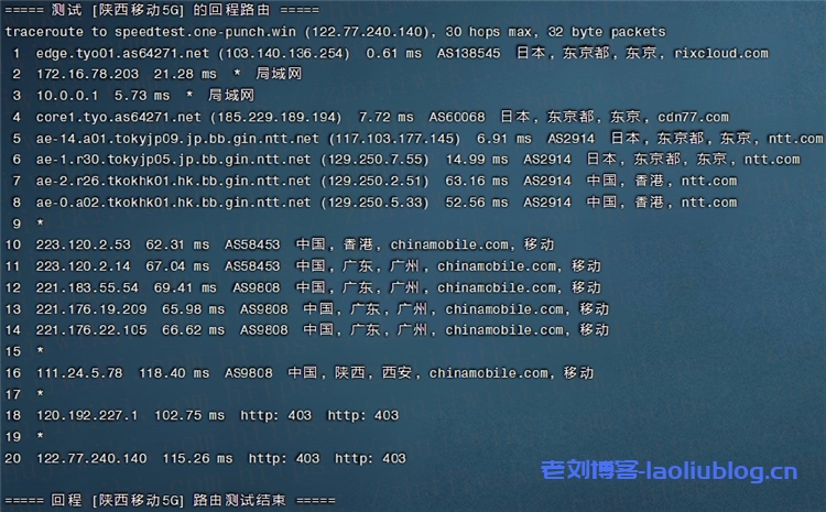 简单测评PQS日本KVM VPS:日本原生IP,1核512MB内存,不限流量@CN2线路111Mbps带宽