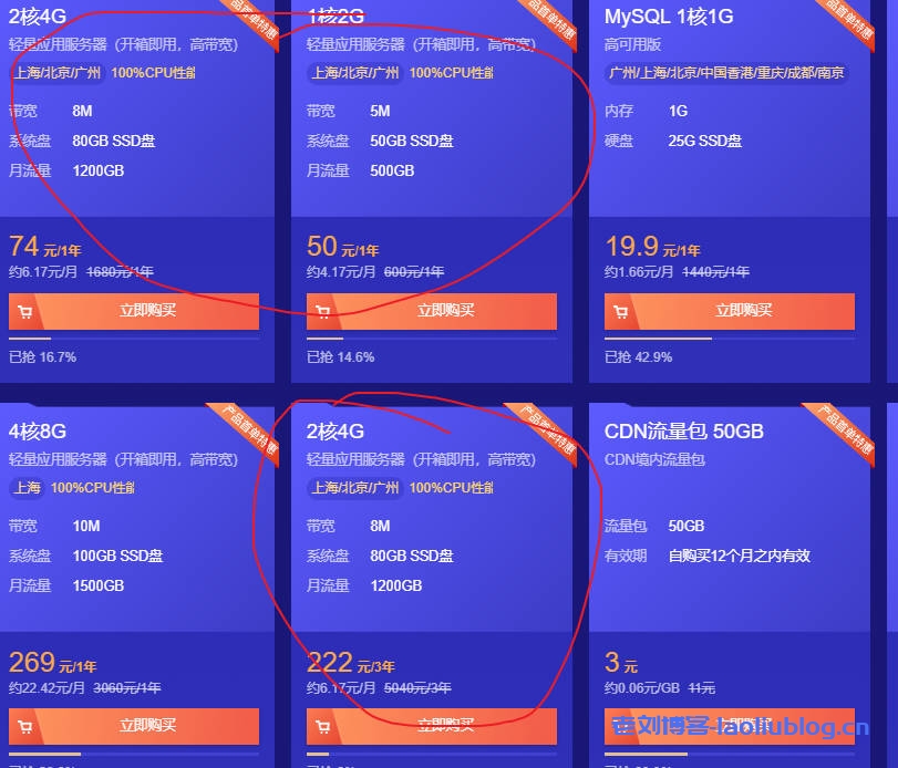 腾讯云双12限时秒杀:2核4G内存80GB SSD空间8Mbps带宽轻量应用服务器年付74元/3年付222元-老刘博客