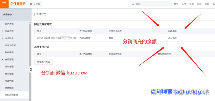 华圣云HuaSaint-阿里云国际站一级分销商,只需一个邮箱即可注册阿里云国际版账号,可代充值