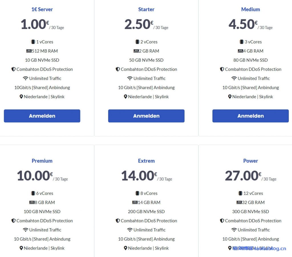 UnixServ欧洲荷兰VPS:€1/月/512MB内存/10GB NVMe空间/不限流量/10Gbps端口/KVM架构-老刘博客