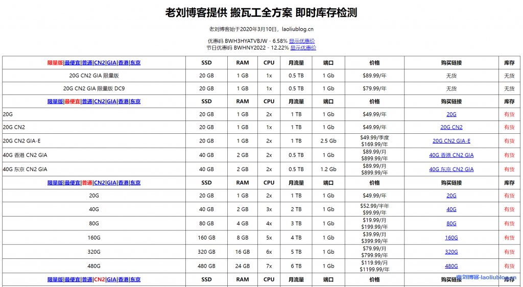 搬瓦工vps实时库存检测aff网站程序,全自动检测搬瓦工vps实时库存