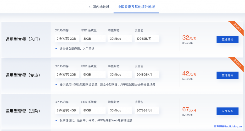 面向印度跨境电商场景，腾讯云5折促销轻量服务器，孟买机房16元/月起，2核2G内存30M@1T流量-老刘博客