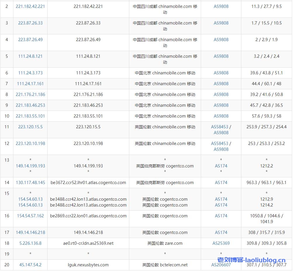 NexusBytes:英国伦敦VPS简单测评,月付4美元起,年付送存储,免费Windows系统