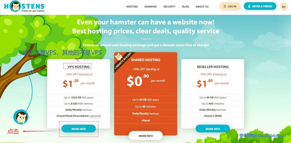 Hostens怎么样？欧洲VPS主机商Hostens VPS新手购买图文教程-老刘博客