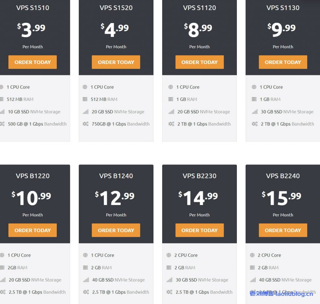 Host Liberty:$3.99/月/512MB内存/10GB NVMe空间/500G流量/1Gbps端口/KVM/香港/日本/新加坡/美国/欧洲等-老刘博客