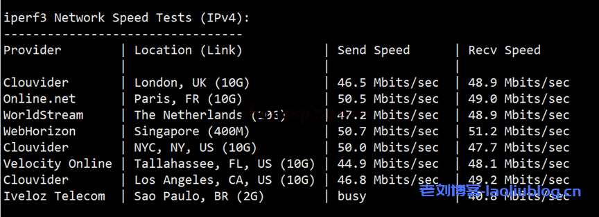 华纳云:香港大带宽服务器,独享50M-1000M不限流量,大带宽优化回国,50M优化回国特价1488元/月(16G内存/8核/500GSSD)附上同款机器测评