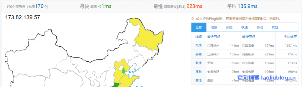 简单测评下$13.89/年的RackNerd 4月VPS促销套餐【1 GB KVM VPS Special】