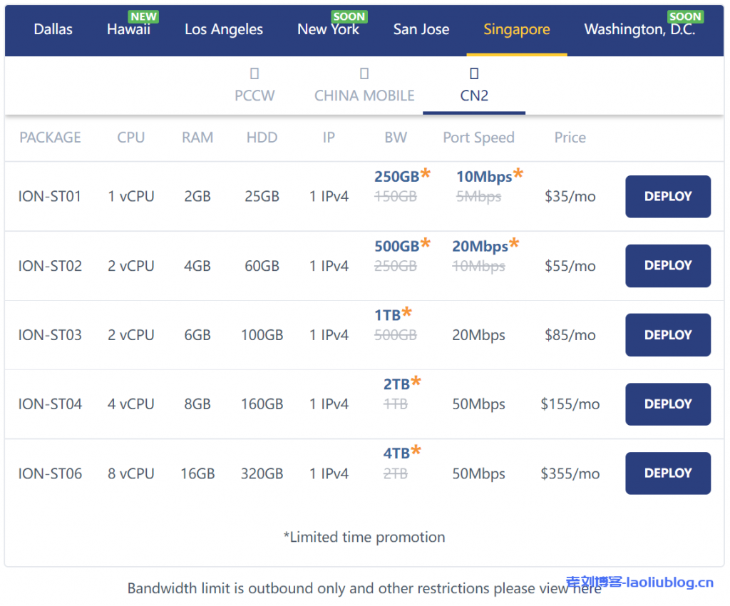iON cloud新加坡CN2云服务器配置升级,所有套餐流量翻倍,10Mbps网络带宽起步,直连中国CN2优化网络和SSD组成的RAID存储-老刘博客
