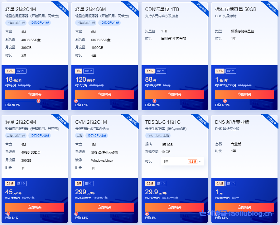 腾讯云618采购季:2C4G6M轻量服务器128元/年起,2C2G4M三个月18元起