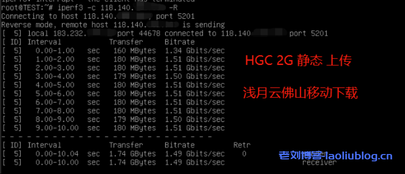 浅月云lightmoon佛山移动VPS首发9折!万兆佛山移动接入,默认双IP,海外访问优秀,延迟极低