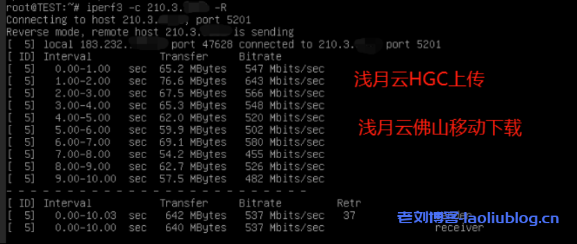 浅月云lightmoon佛山移动VPS首发9折!万兆佛山移动接入,默认双IP,海外访问优秀,延迟极低