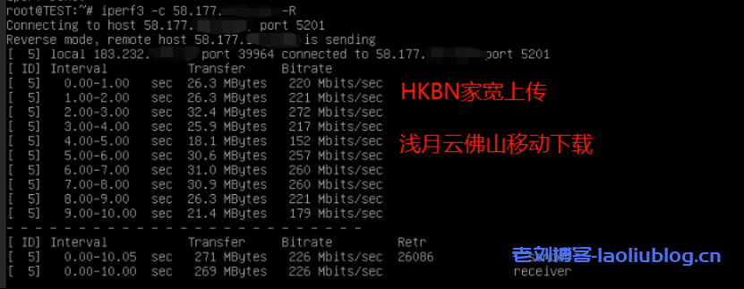 浅月云lightmoon佛山移动VPS首发9折!万兆佛山移动接入,默认双IP,海外访问优秀,延迟极低