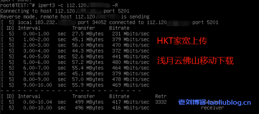 浅月云lightmoon佛山移动VPS首发9折!万兆佛山移动接入,默认双IP,海外访问优秀,延迟极低