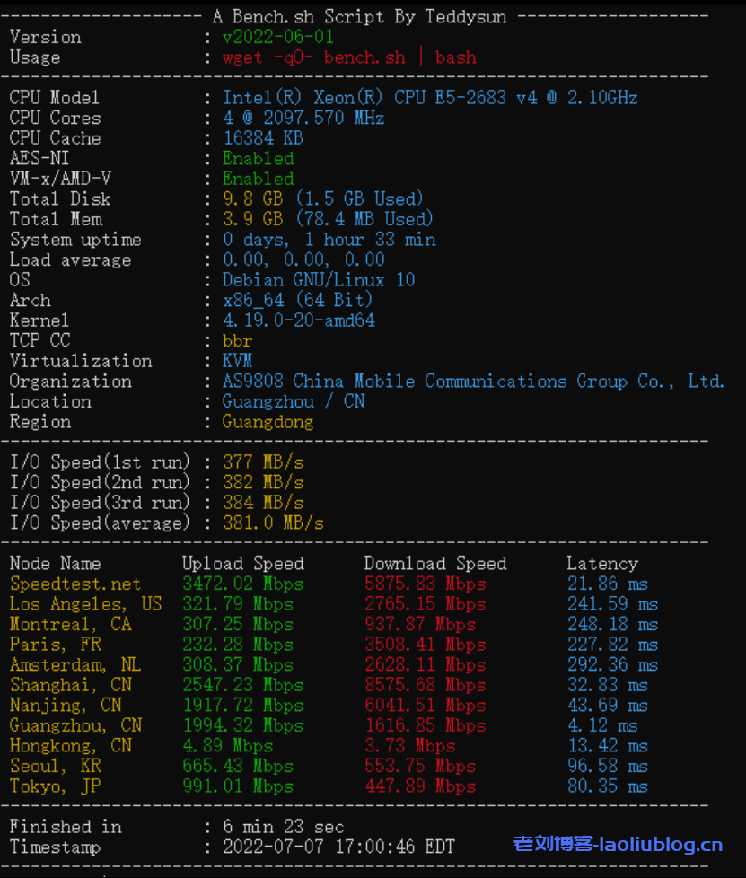 浅月云lightmoon佛山移动VPS首发9折!万兆佛山移动接入,默认双IP,海外访问优秀,延迟极低