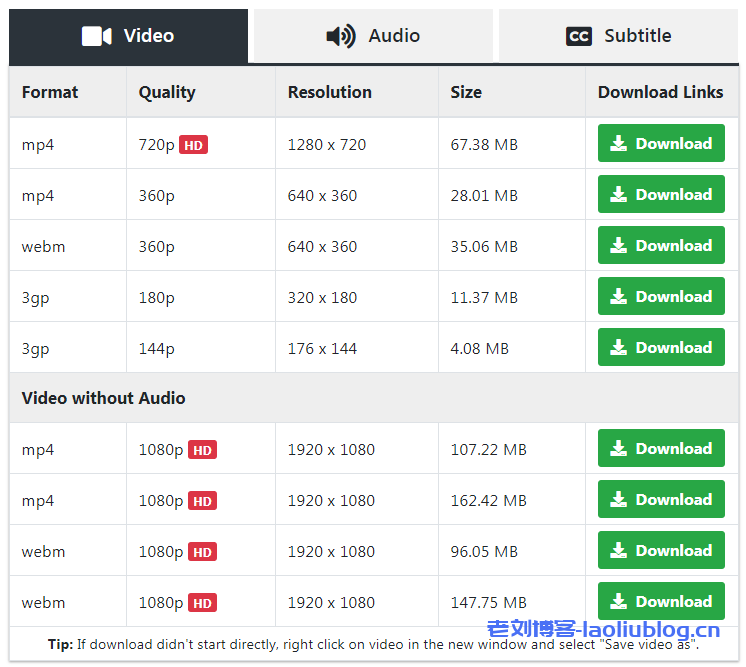 怎么下载youtube视频到本地,免费下载油管教程说明/下载YouTube视频的常用方法汇总