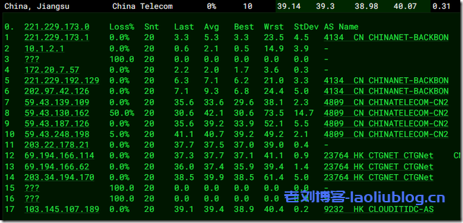 edgeNAT香港VPS主机简单测评:主机配置、IO/带宽测试、去程路由、回程路由、延迟测试