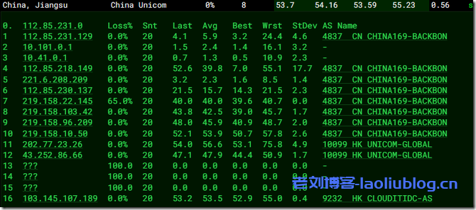 edgeNAT香港VPS主机简单测评:主机配置、IO/带宽测试、去程路由、回程路由、延迟测试