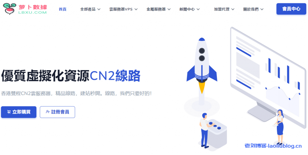 LBXU/萝卜数据：优质CN2网络，可选香港\日本\韩国\美国机房，云服务器8折，物理机9折，低至$8/月起-老刘博客