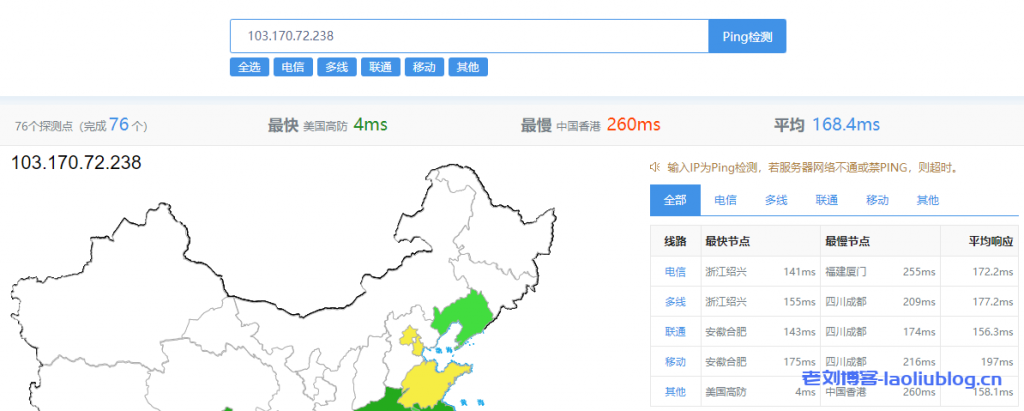 CubeCloud魔方云洛杉矶Lite VPS测评:洛杉矶CU4837-1G套餐,大陆优化网络,2核1G内存15G硬盘,2TB月流量@1Gbps带宽,给1个IPv4和25个IPv6地址