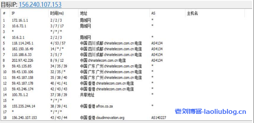 华纳云:香港云服务器CN2 2M低至28元/月(338元/年),双向CN2三网直连,延迟低至5ms!(含测评)