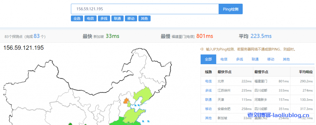 arkecx怎么样?Ark Edge Cloud印度金奈云服务器测评分享,硬盘I/O、CPU性能不错,电信回程绕美,解锁菲律宾区TikTok