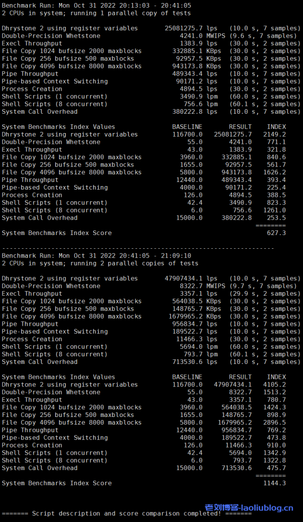 HostingViet怎么样?Cloud VPS Basic 2-HostingViet便宜越南VPS测评:越南原生IP,解锁越南TikTok/奈飞流媒体