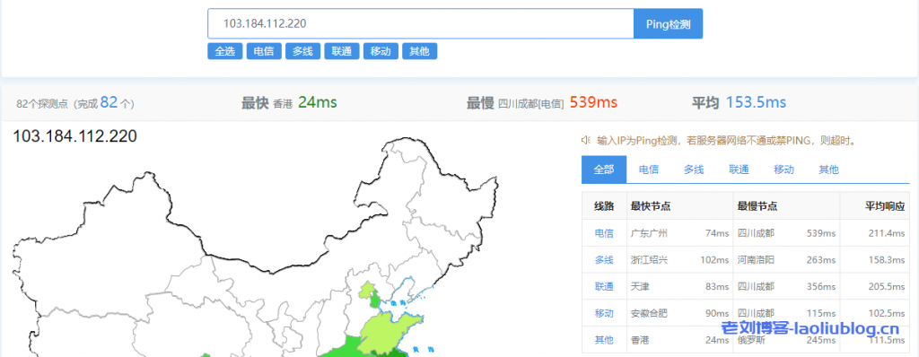 HostingViet怎么样?Cloud VPS Basic 2-HostingViet便宜越南VPS测评:越南原生IP,解锁越南TikTok/奈飞流媒体