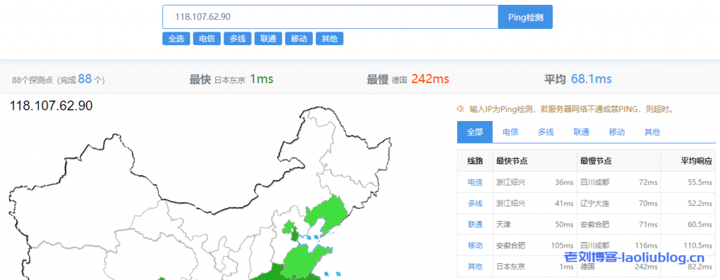 六六云日本软银JPSB大带宽VPS测评:国内延迟、丢包率、性能和带宽、路由去回程、流媒体和TikTok检测