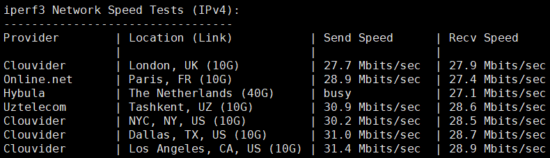 六六云日本软银JPSB大带宽VPS测评:国内延迟、丢包率、性能和带宽、路由去回程、流媒体和TikTok检测