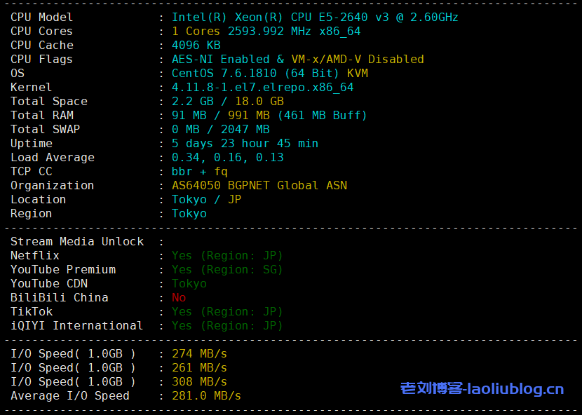 六六云日本软银JPSB大带宽VPS测评:国内延迟、丢包率、性能和带宽、路由去回程、流媒体和TikTok检测-老刘博客