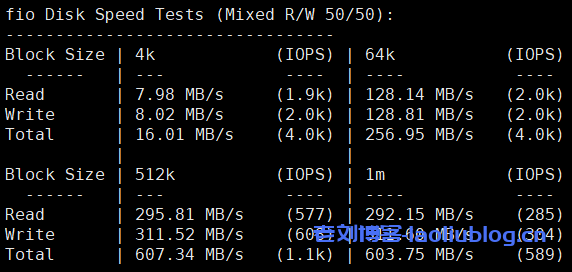 六六云美西原生9929线路(新)VPS测评:国内延迟、丢包率、性能和带宽、路由去回程、流媒体和TikTok检测