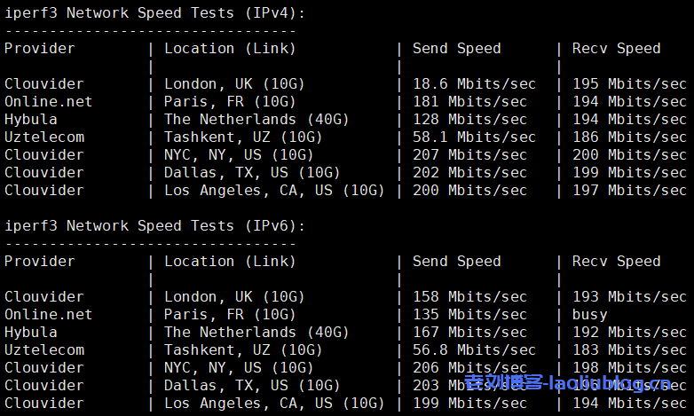 主机测评:JustHost怎么样?JustHost加拿大多伦多VPS简单测评分享